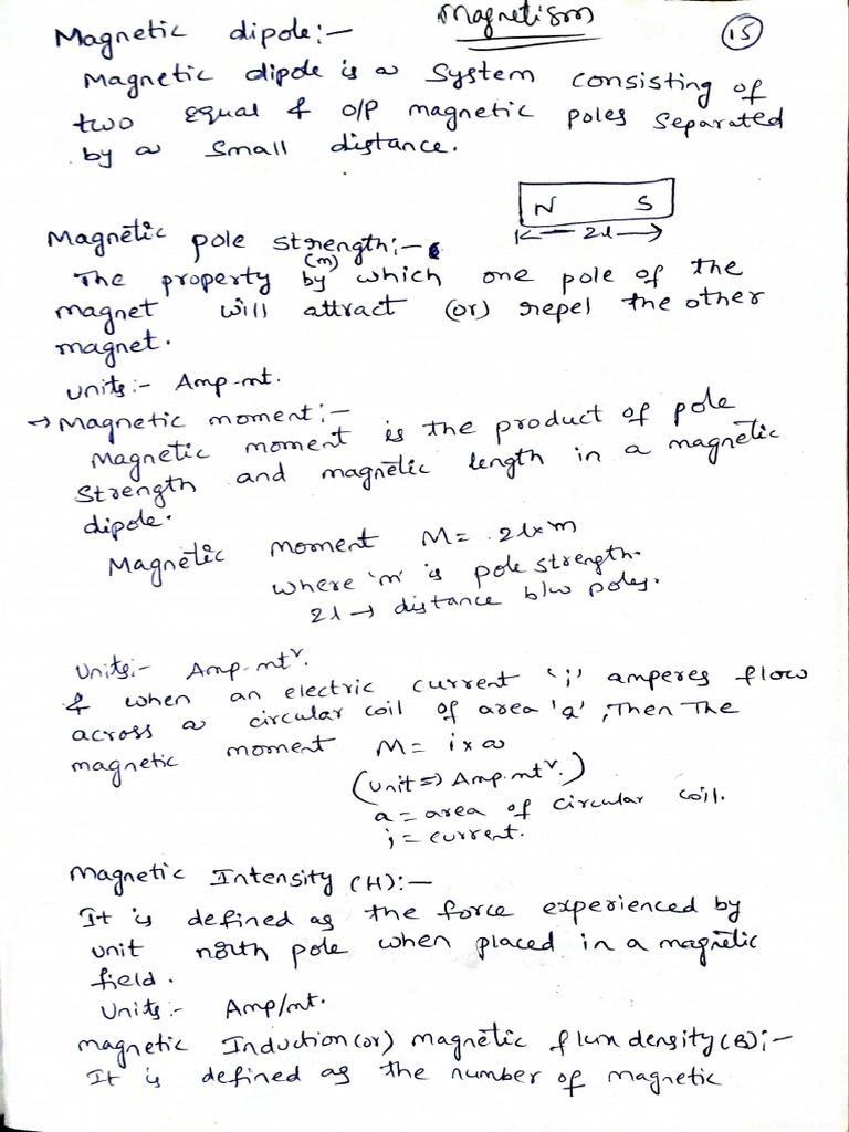 Unit 4 Magnetic and Dielectric Materials | PDF