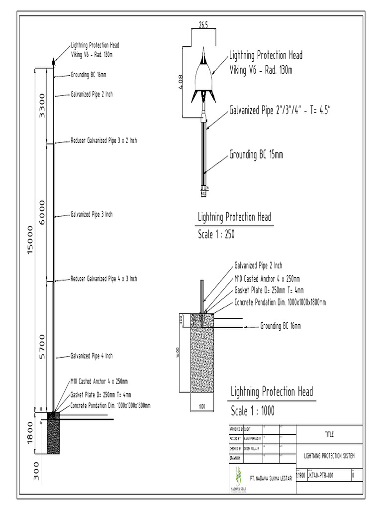 Lightning Protection System Design | PDF