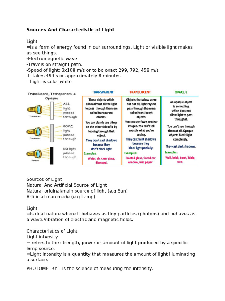 Sources and Characteristics of Light | PDF