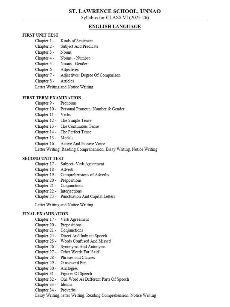 Class VI Syllabus 2025-26 Unnao | PDF | Verb | Subject (Grammar)