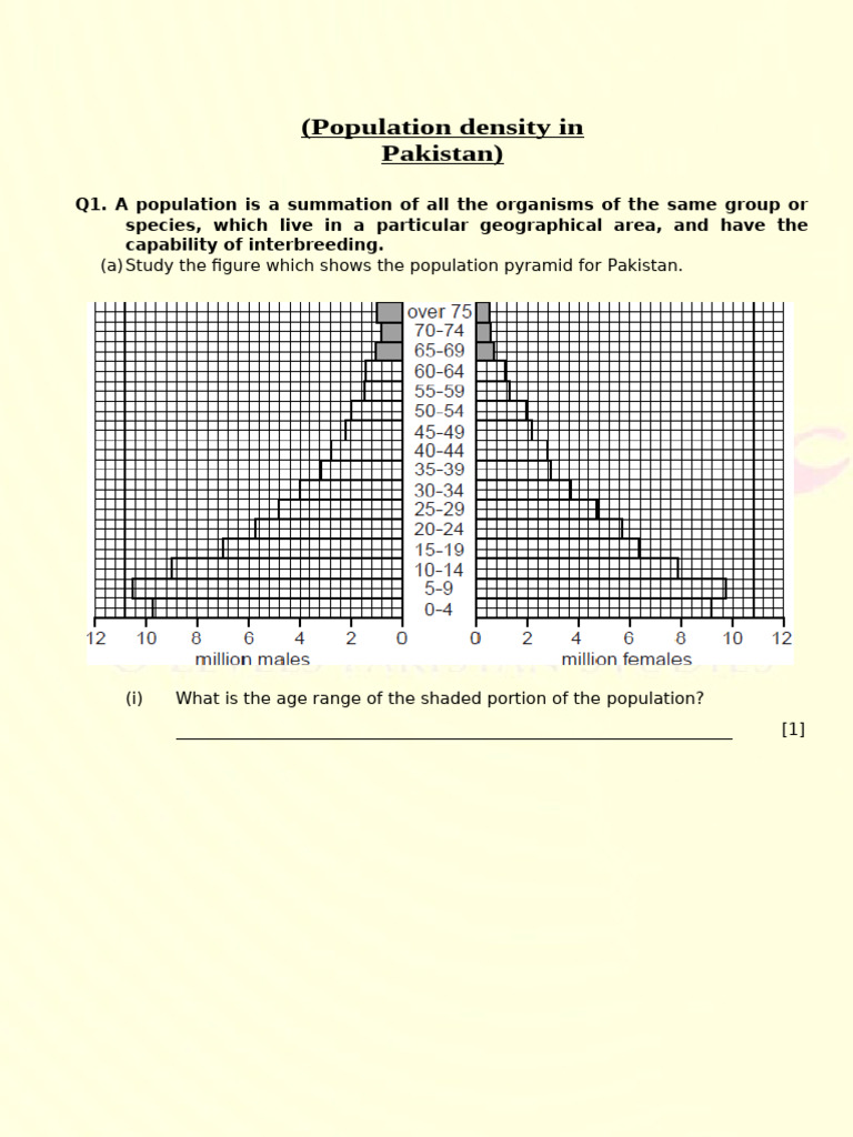 13 - Population Density in Pakistan WS | PDF | Population | Birth Rate