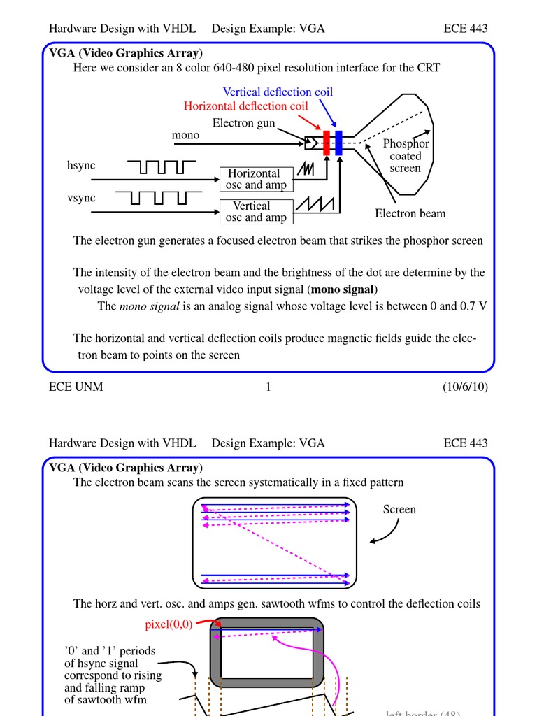 Vga Ping Pong Game PDF Rgb Color Model Vhdl