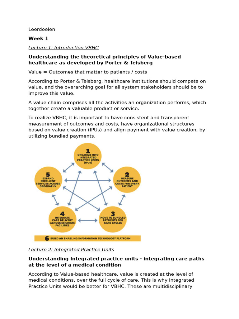 Value-Based Healthcare Principles Explained | PDF | Statistics | Incentive