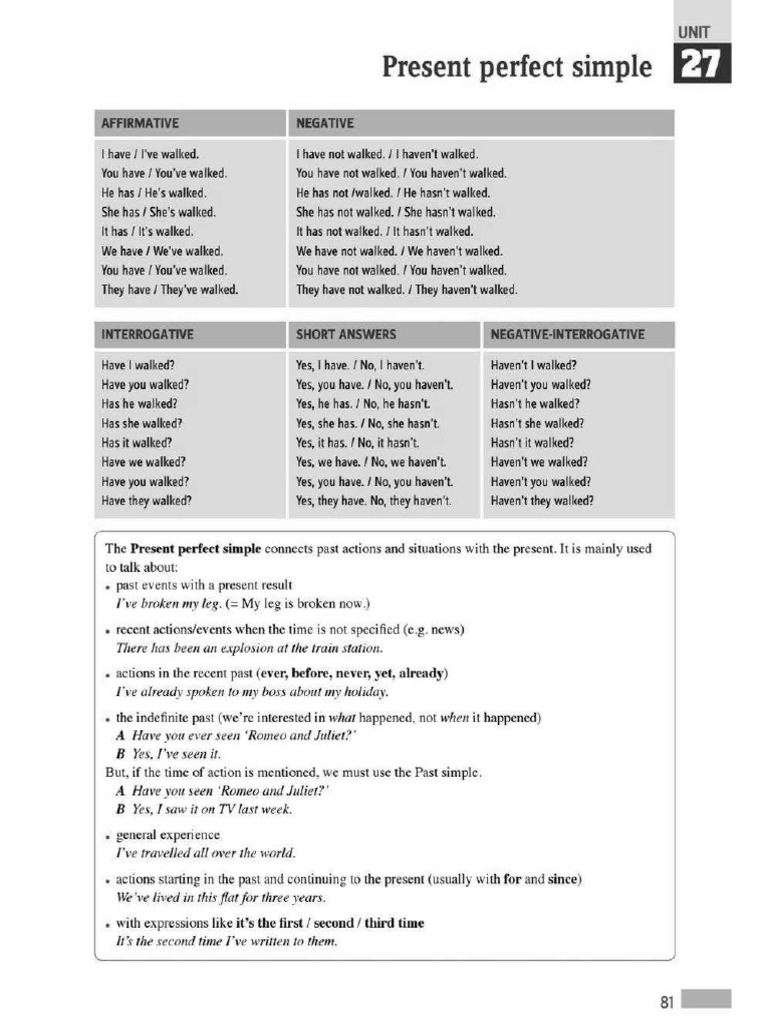 PresentPerfect GrammarPlus | PDF