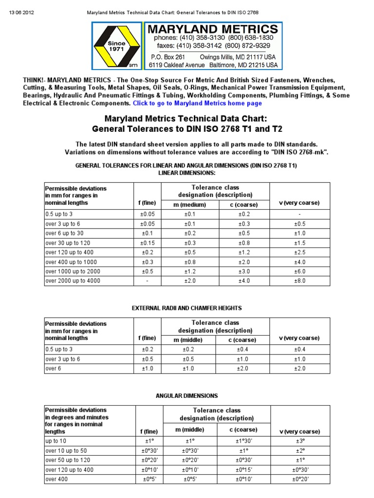 Din iso 2768 tolerances