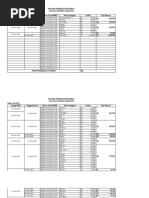 Daftar Tilang Metro Bekasi 2019 | PDF