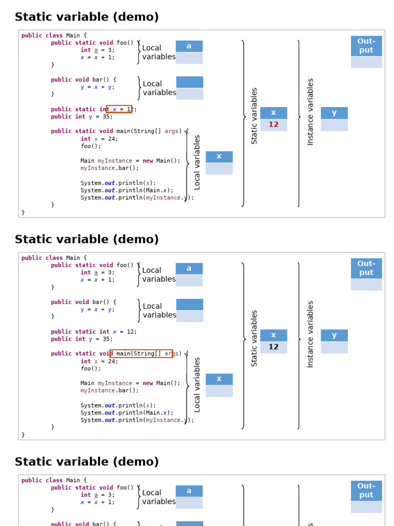 L3.Trace - Static Variable (Demo) | PDF | Computer Engineering ...
