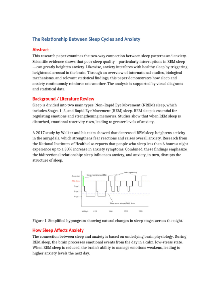 Sleep Anxiety Paper Yaseen Zakaria 12c | PDF | Sleep | Rapid Eye ...