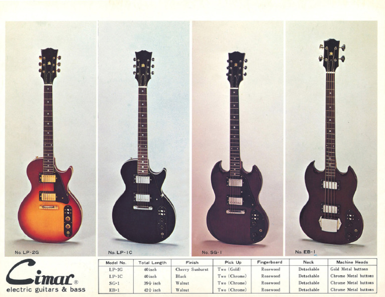 1975 Cimar Catalogue 2 | PDF