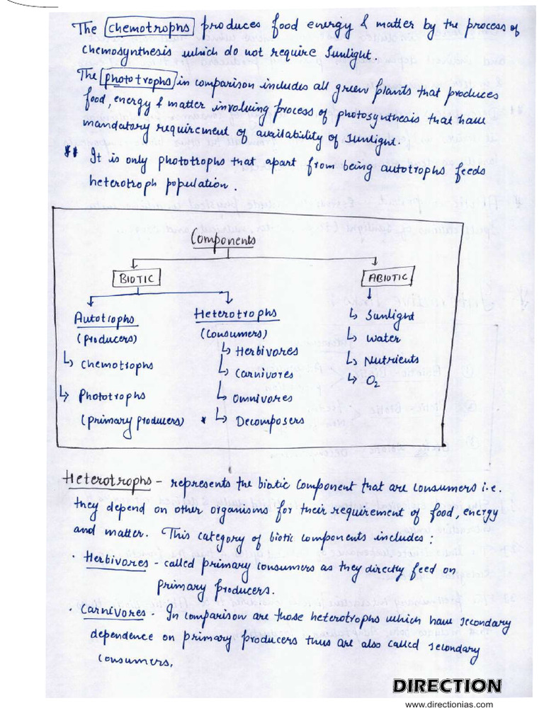 Bio Geog Envt Geography Class Notes | PDF