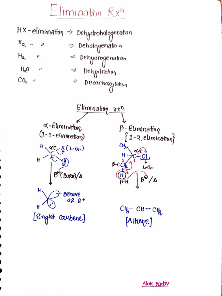 Reaxn Mech Part 5 (Elimination+Oxidation) | PDF