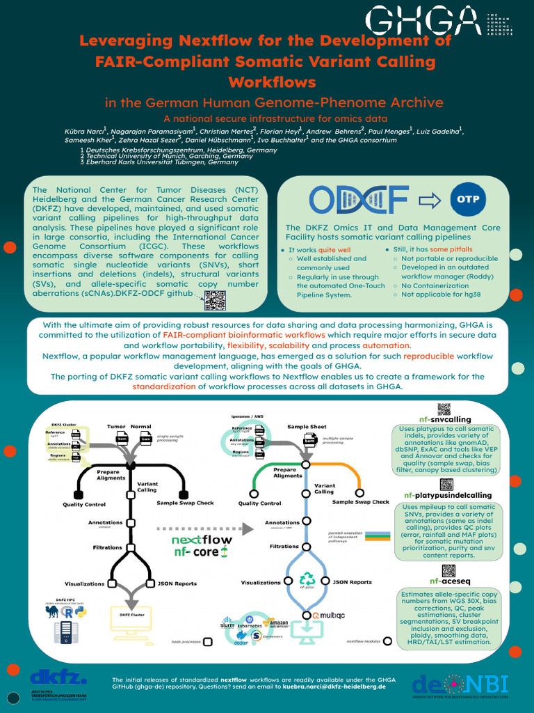 FAIR-Compliant Somatic Variant Workflows | PDF | Biostatistics | Life ...