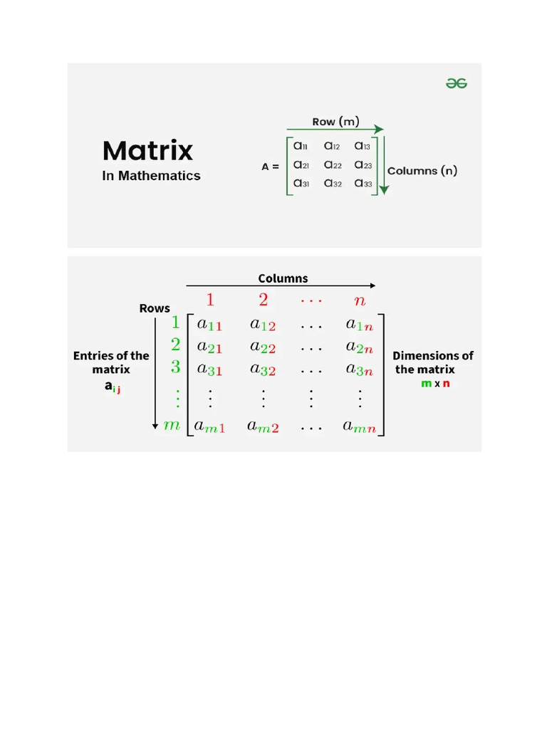 Maths Project | PDF