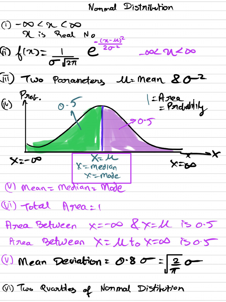 Solid Line 5 | PDF