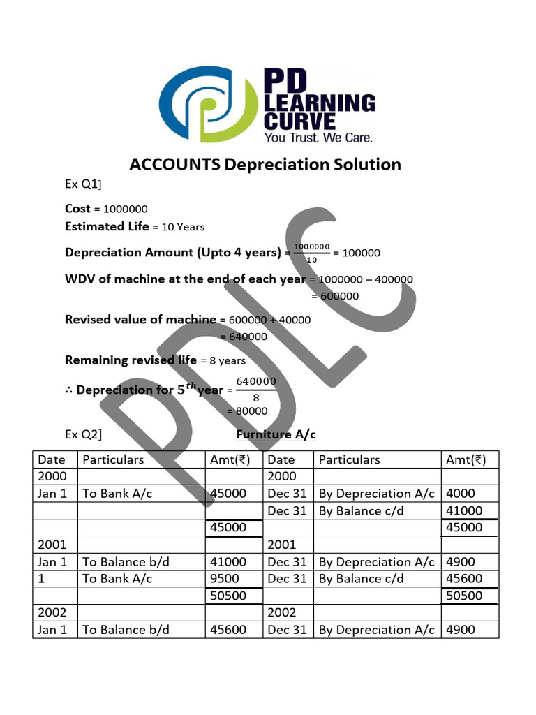 Depreciation Accounting Examples and Calculations | PDF | Depreciation ...