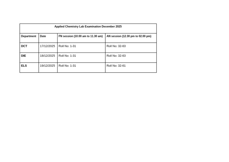 Applied Chemistry Lab Exam Schedule 2025 | PDF