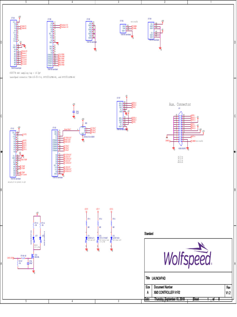 XM3 Controller V1R2 Technical Overview | PDF