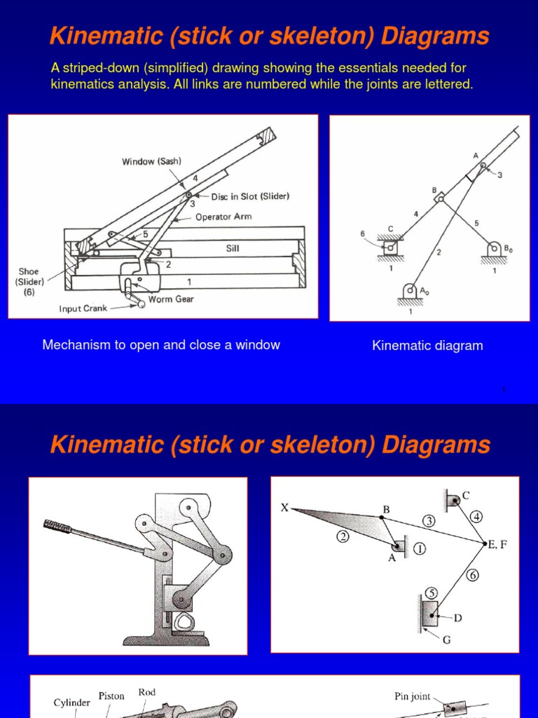DEGREE OF FREEDOM ENGINEERING intelligence overview