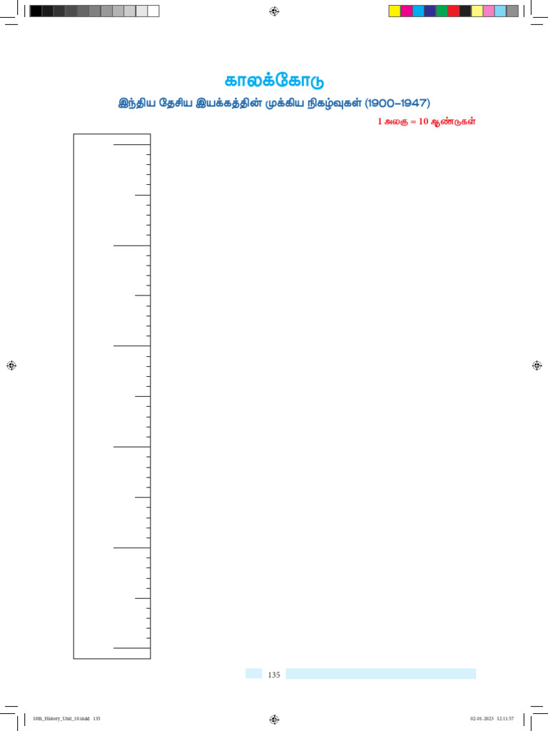 Time Scale | PDF