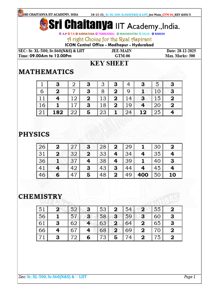 JEE Main Solutions & Key - Sri Chaitanya | PDF | Euclidean Geometry ...