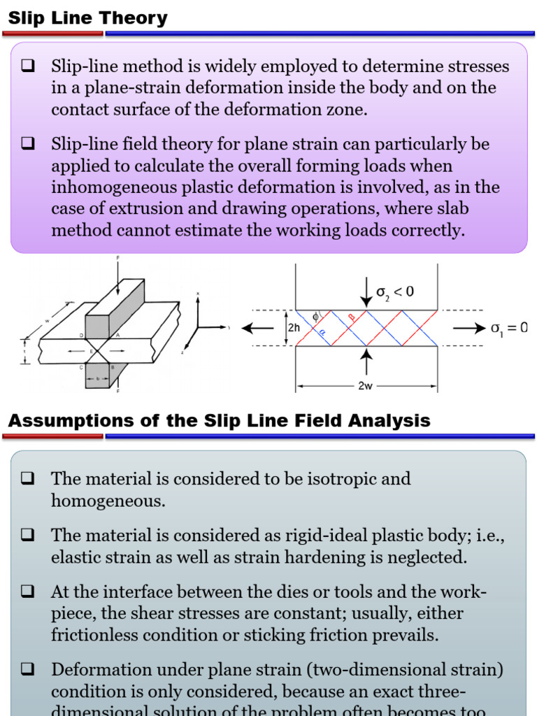 Understanding Slip Line Theory | PDF | Stress (Mechanics) | Deformation ...