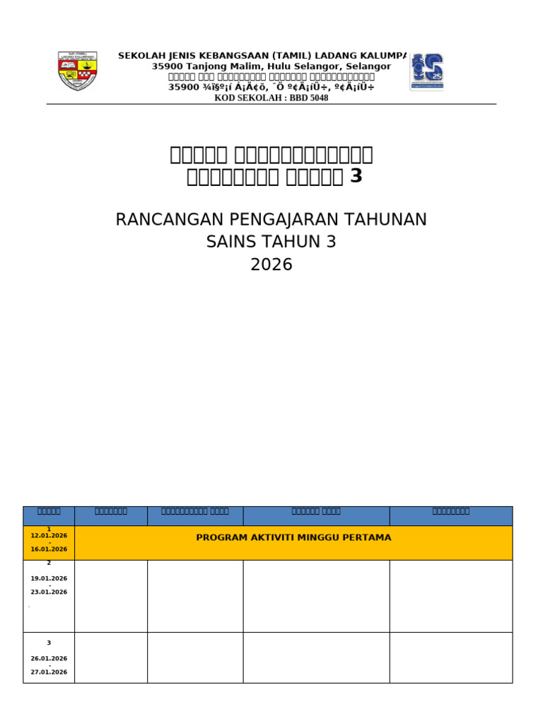 Template RPT Sains 2026 | PDF