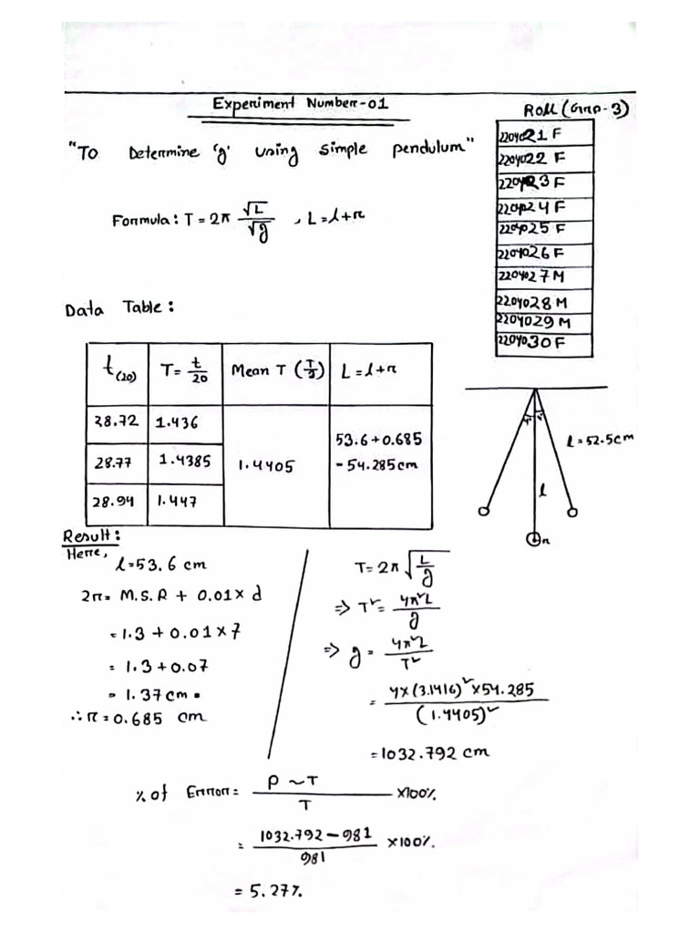 Physics Lab | PDF