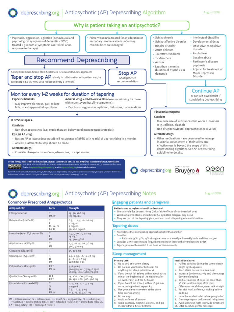 Antipsychotic Deprescribing Guidelines | PDF | Antipsychotic | Psychosis