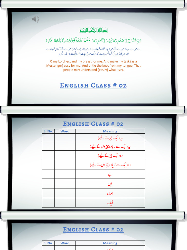English Class #02 | PDF