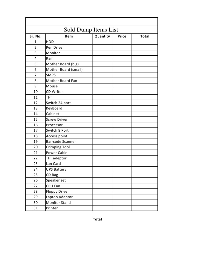 Inventory List of IT Hardware Items | PDF | Computers | Technology ...