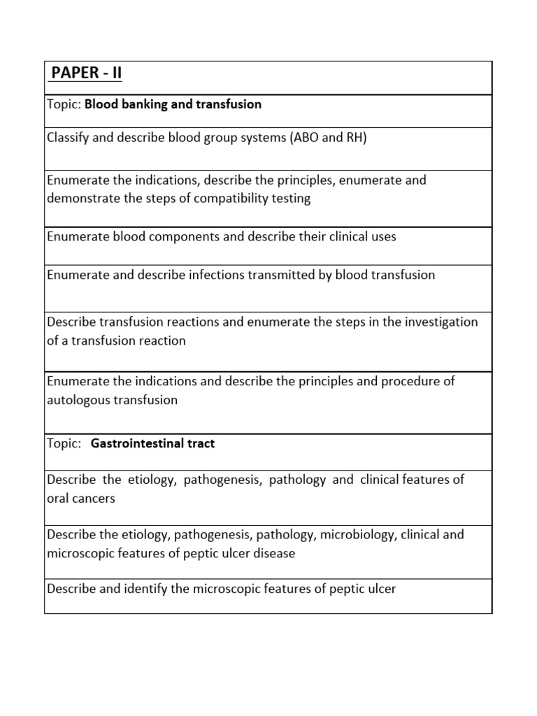 Syllabus Final Patho Paper-II | PDF | Pathology | Kidney Disease