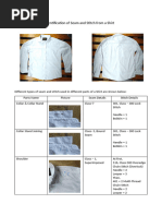 Blazer Parts and Stitch Codes Guide | PDF