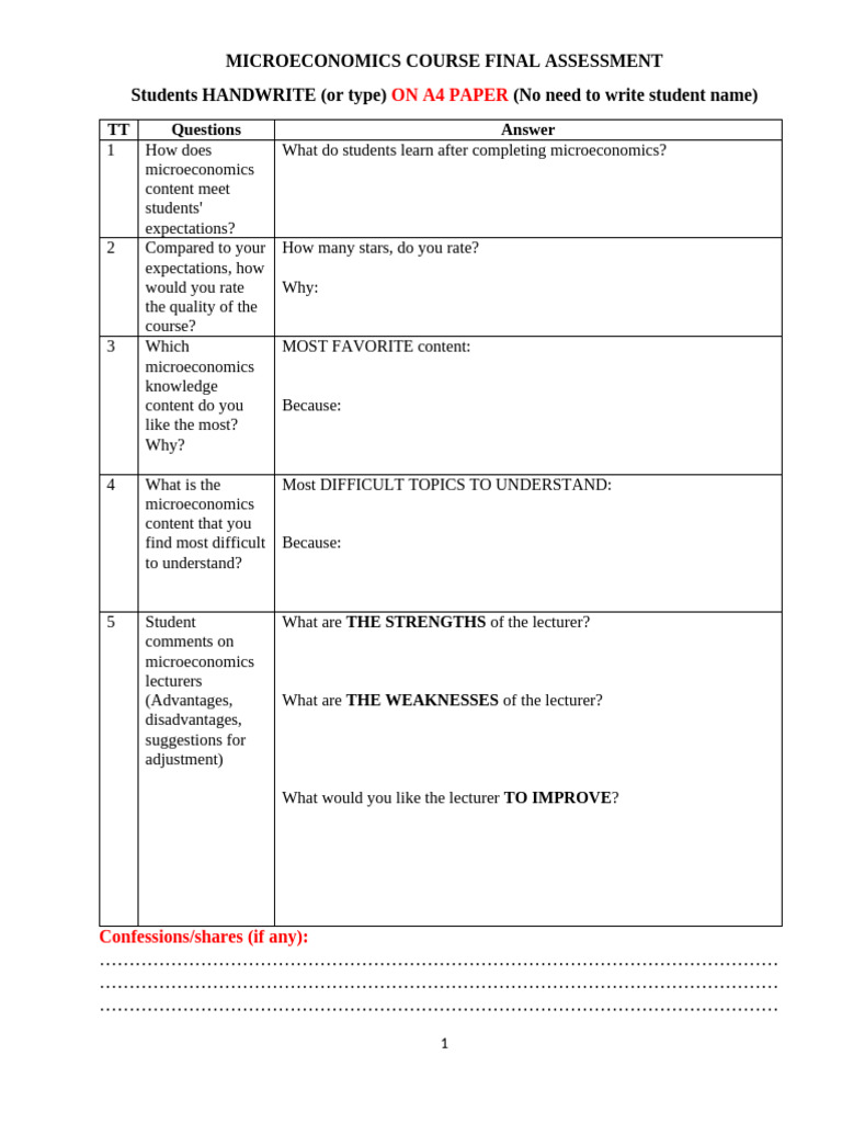 2. Microeconomics Course Final Assessment | PDF | Learning