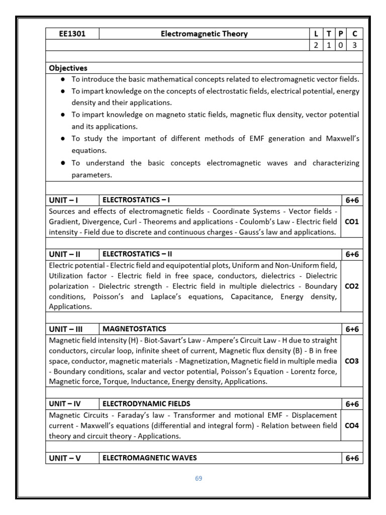 Eee Syllabus as on 07032022_second Copy-69-71 | PDF | Magnetic Field ...