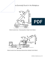 Types of Cranes in Office