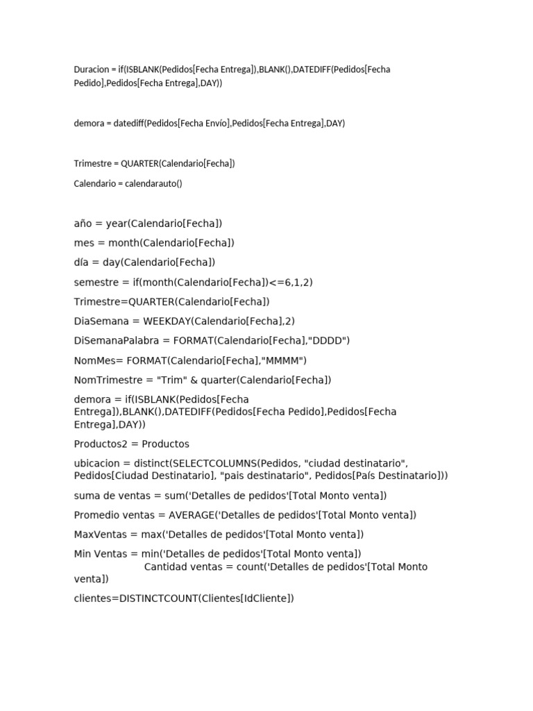 Formulas Pbi | PDF