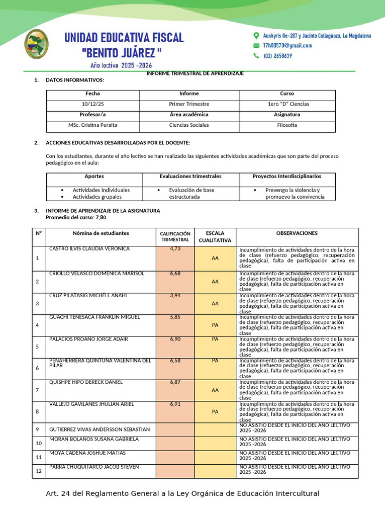 1e Informe 1er Trimestre | PDF | Teoría de la educación | Modificación ...