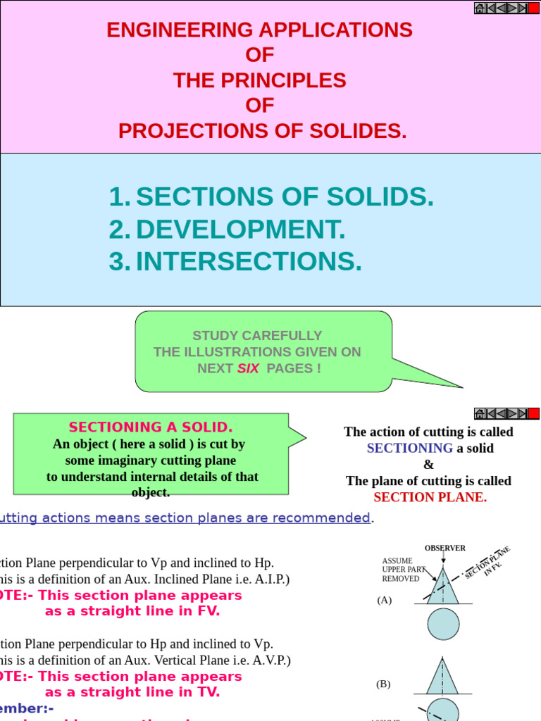 Sectioning and Development of Solids | PDF | Circle | Classical Geometry