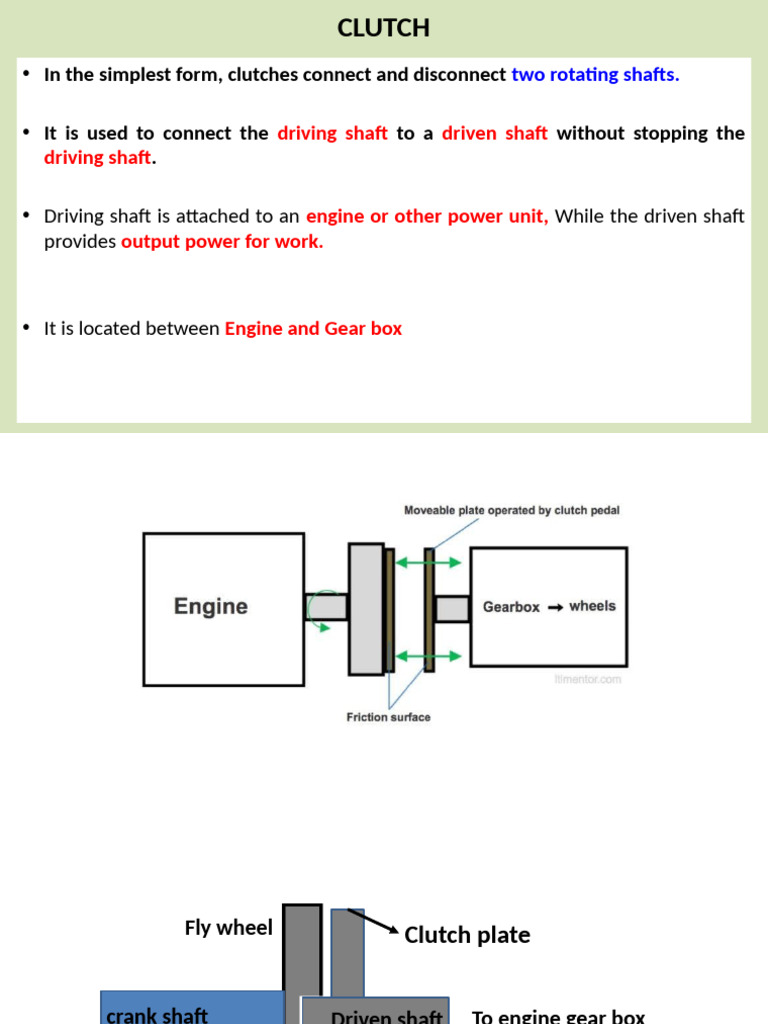 Module II Clutches &bearings | PDF | Clutch | Bearing (Mechanical)