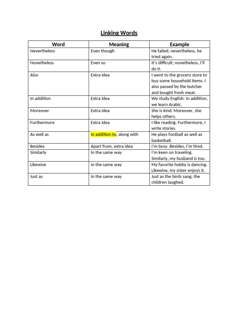 Essential Linking Words and Their Uses | PDF