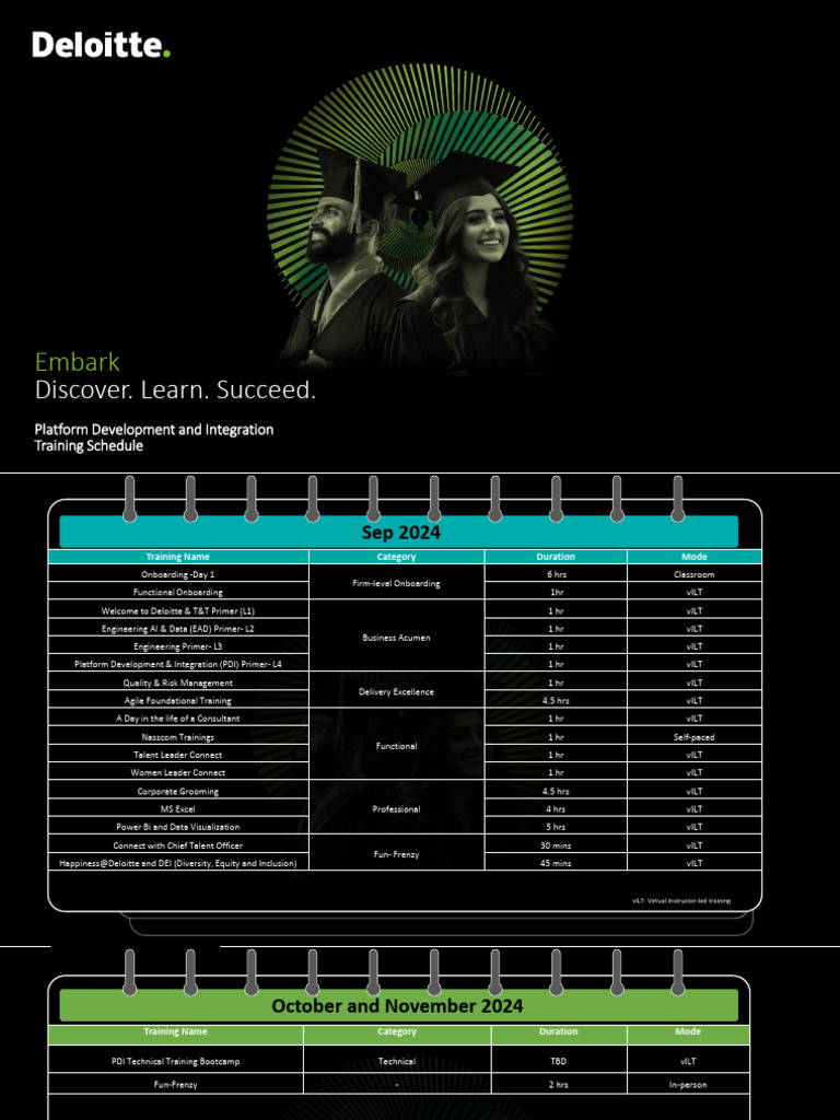 Deloitte Training Schedule 2024 | PDF | Business