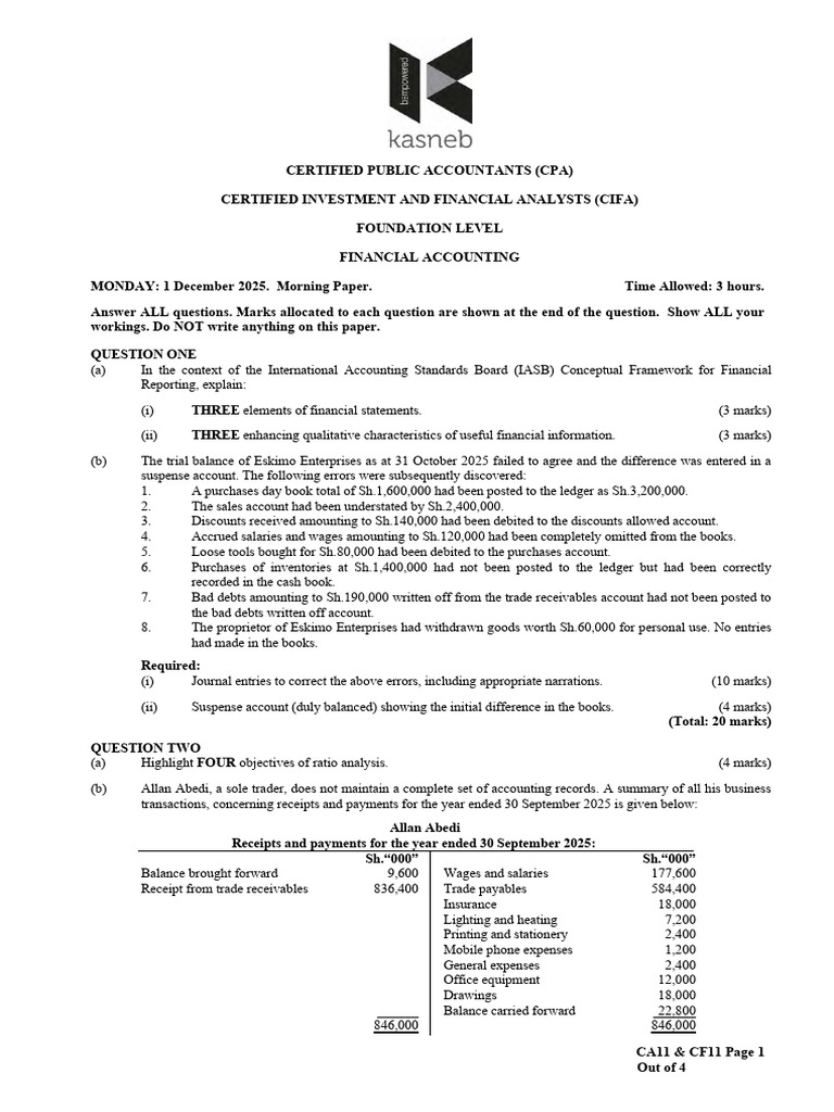 Financial Accounting Exam Paper 2025 | PDF | Expense | Book Value