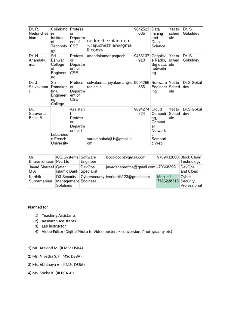 Faculty and Roles in CSE Departments | PDF