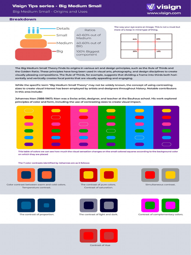 Visign Academy Design_ Big Medium Small | PDF