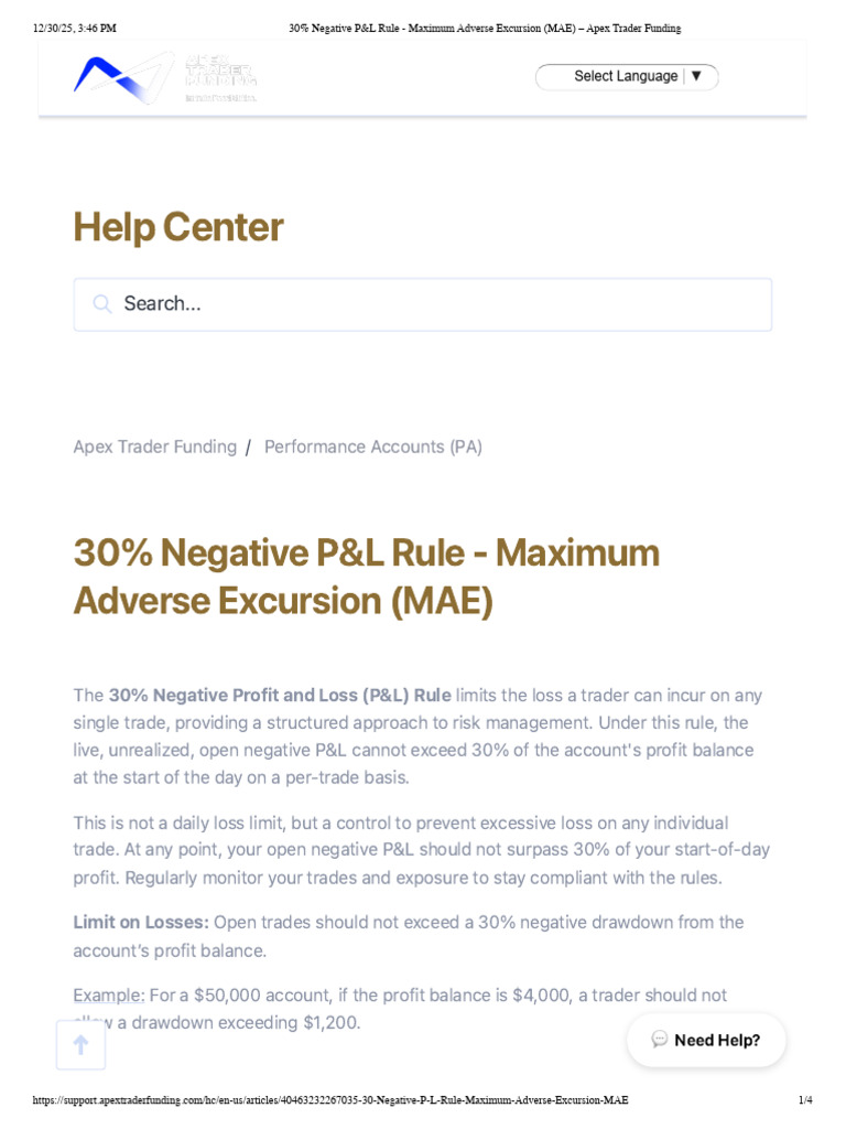 30% Negative P&L Rule - Maximum Adverse Excursion (MAE) - Apex Trader ...