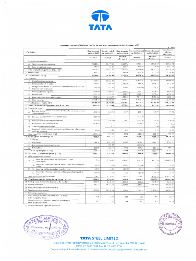 TATA Steel Q2 2025 Financial Results | PDF | Expense | Income Statement