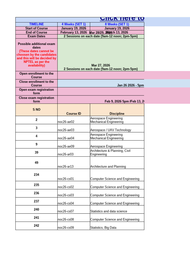 NPTEL Course Timeline and Exam Dates | PDF | Artificial Intelligence ...
