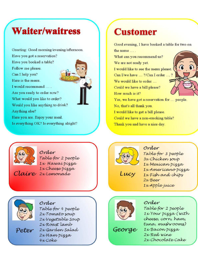 Role Play in A Restaurant (Speaking) | PDF