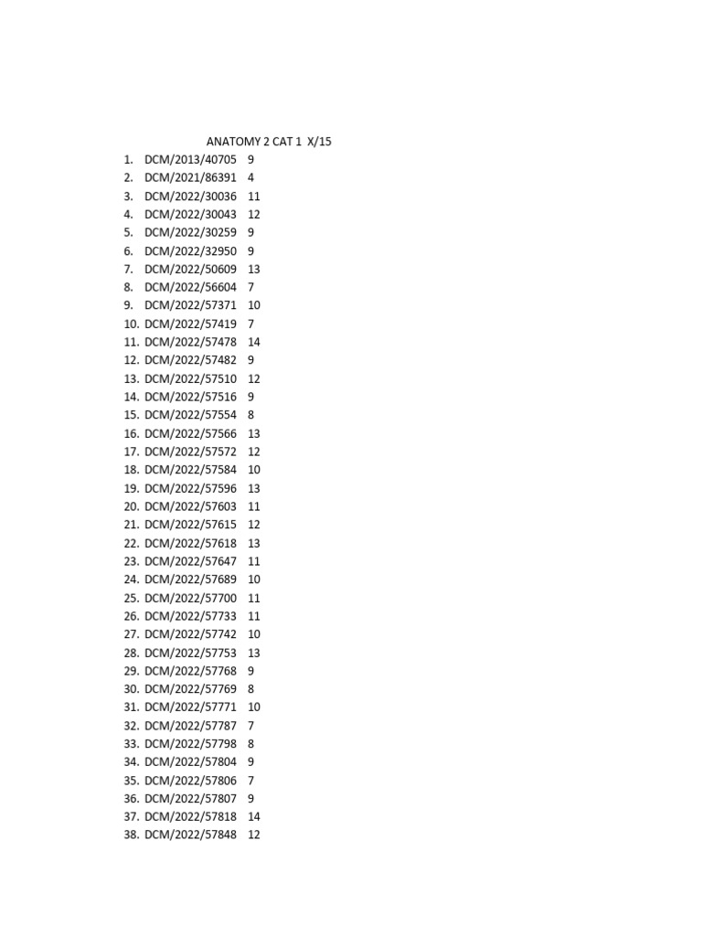 Anatomy Document DCM DDT DPT Codes | PDF