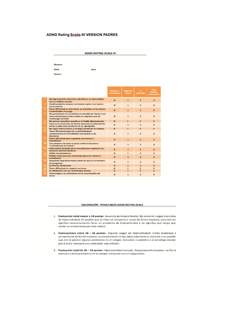 Adhd Rating Scale-IV Con Correccion | PDF